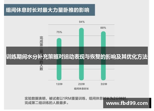 训练期间水分补充策略对运动表现与恢复的影响及其优化方法